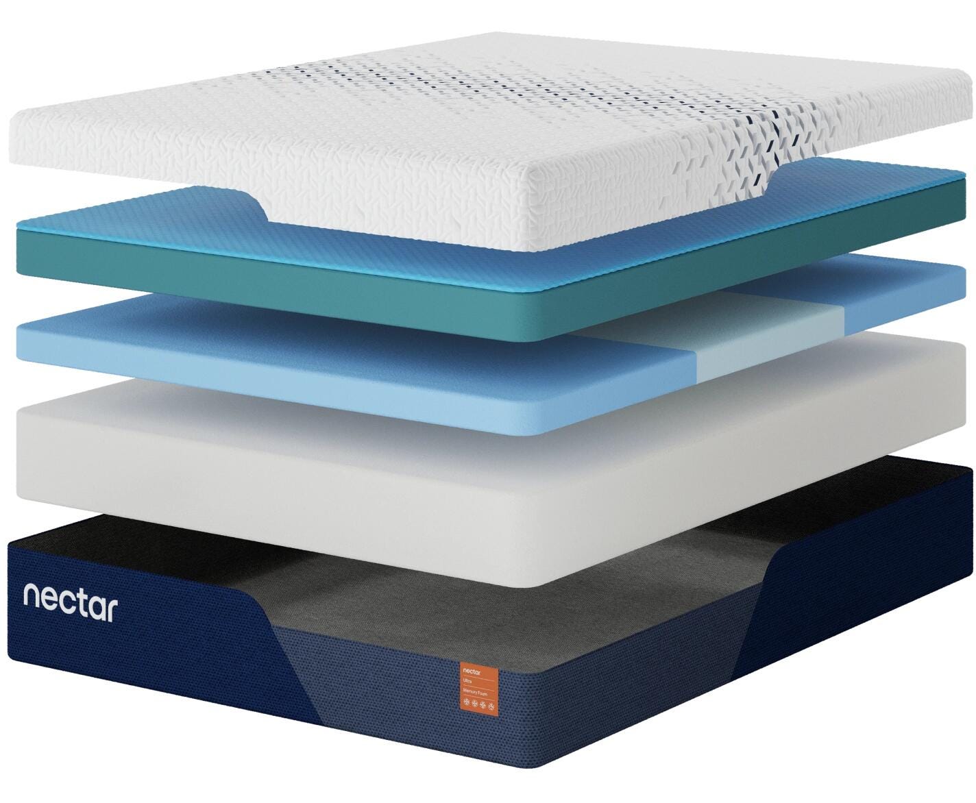 Nectar Ultra Memory Foam Mattress